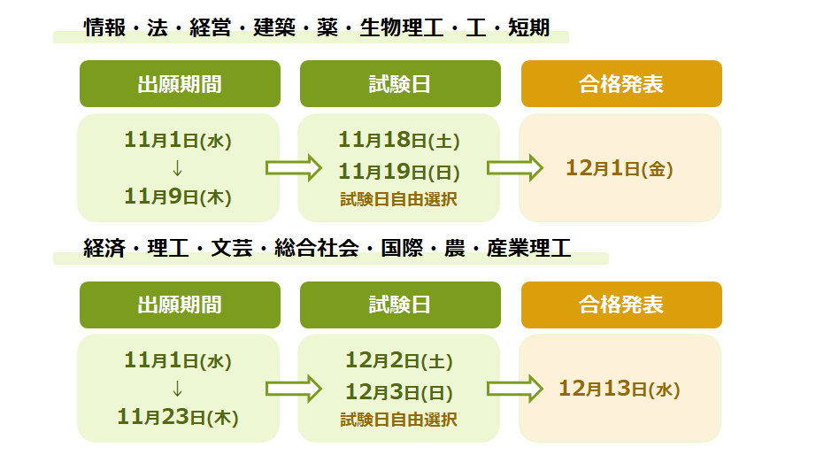 �ߑ厎������