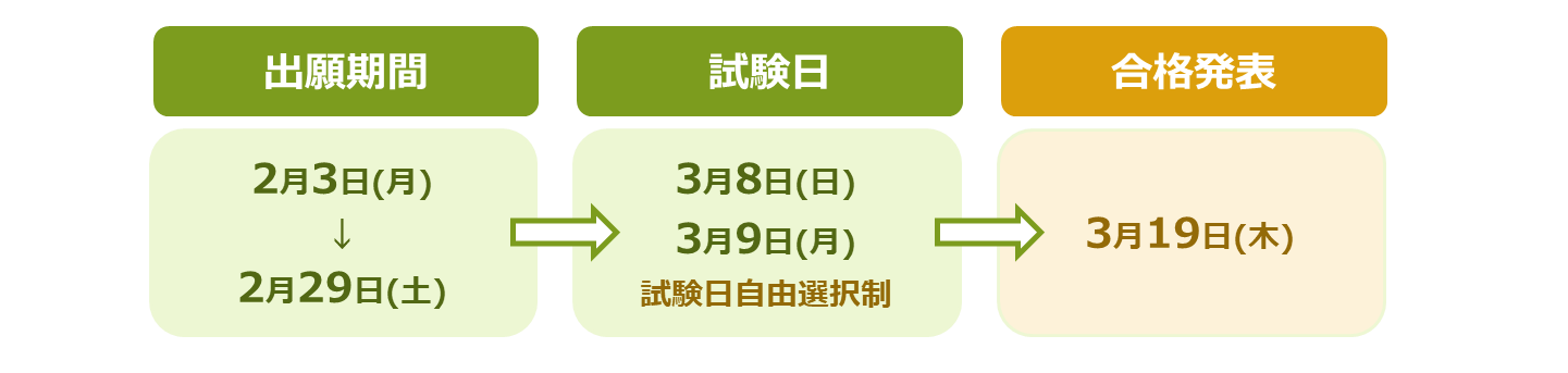 �ߑ�����������