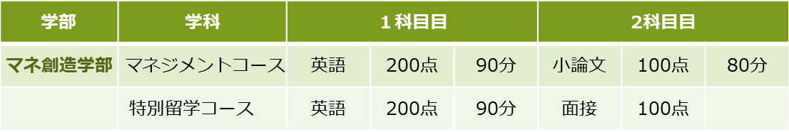 �b��}�l�󌱉Ȗ�